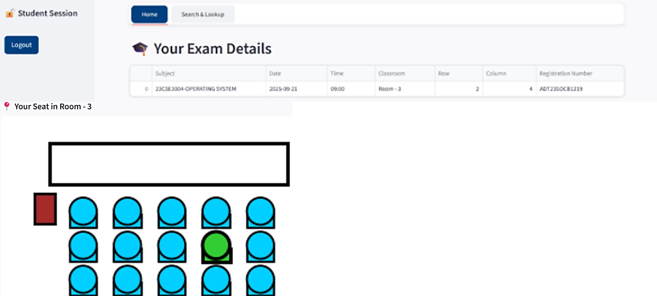 Fig. 6: Student dashboard